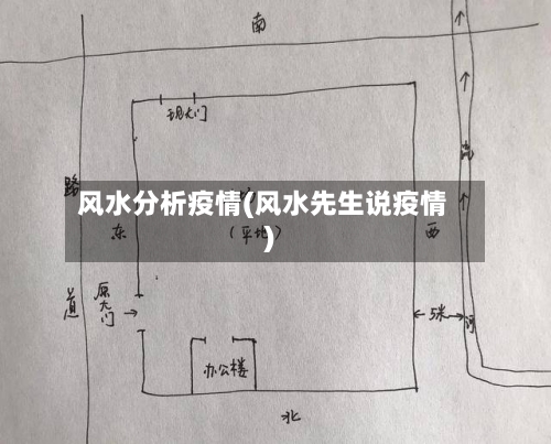 风水分析疫情(风水先生说疫情)