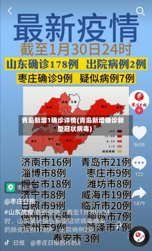 青岛新增1确诊详情(青岛新增确诊新型冠状病毒)