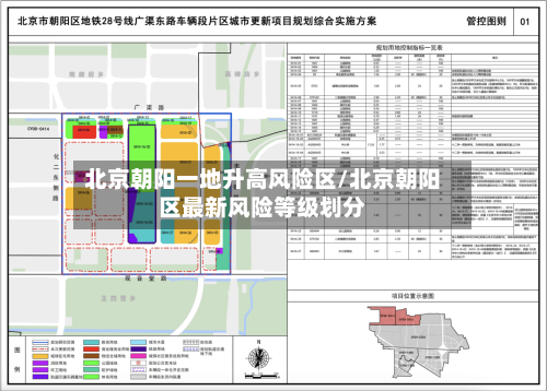 北京朝阳一地升高风险区/北京朝阳区最新风险等级划分