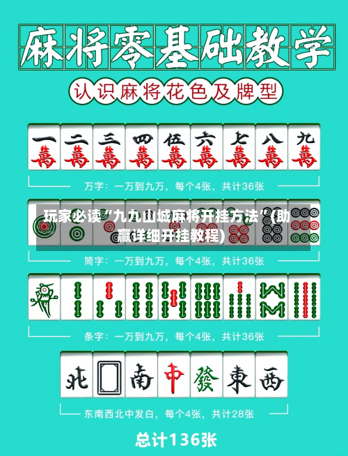 玩家必读“九九山城麻将开挂方法”(助赢详细开挂教程)-第2张图片