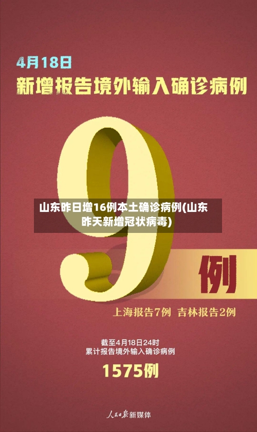 山东昨日增16例本土确诊病例(山东昨天新增冠状病毒)