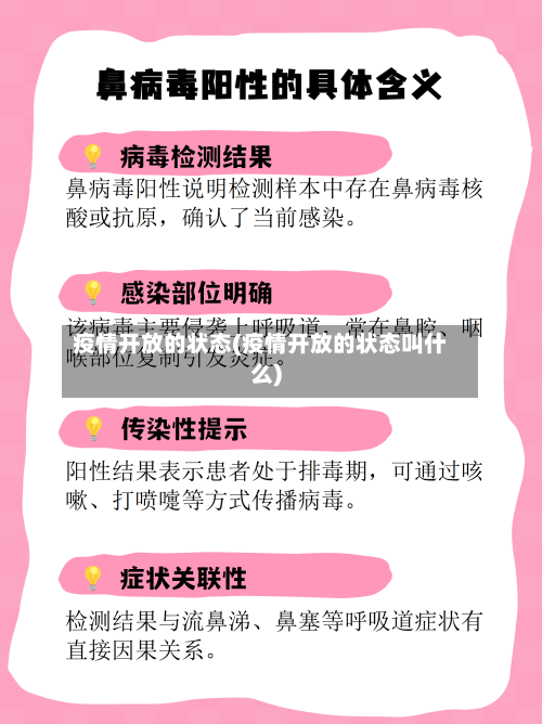 疫情开放的状态(疫情开放的状态叫什么)-第2张图片