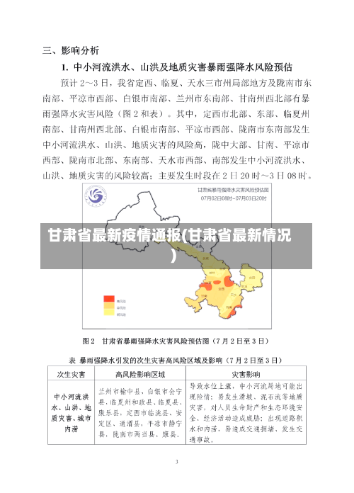 甘肃省最新疫情通报(甘肃省最新情况)-第2张图片
