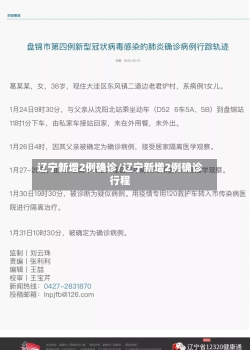 辽宁新增2例确诊/辽宁新增2例确诊行程-第2张图片