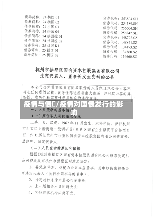 疫情与债劵/疫情对国债发行的影响-第2张图片