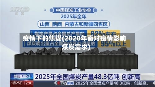 疫情下的焦煤(2020年面对疫情影响煤炭需求)
