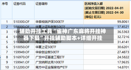 辅助开挂工具“雀神广东麻将开挂神器下载”开挂辅助脚本+详细开挂-第3张图片