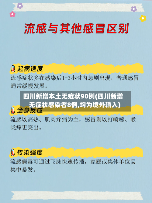四川新增本土无症状90例(四川新增无症状感染者8例,均为境外输入)