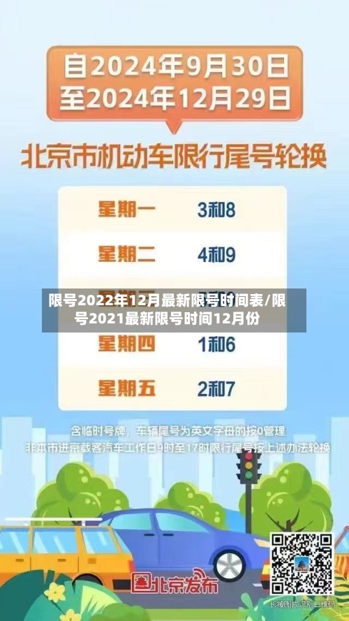 限号2022年12月最新限号时间表/限号2021最新限号时间12月份