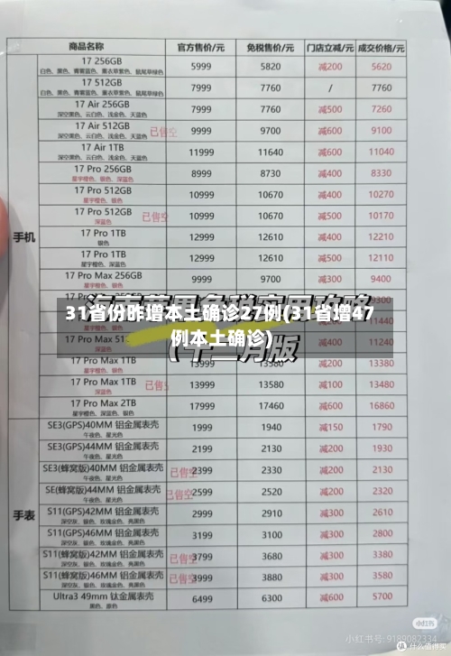 31省份昨增本土确诊27例(31省增47例本土确诊)-第2张图片