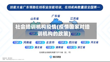 社会培训机构疫情(疫情国家对培训机构的政策)