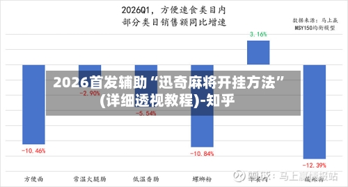 2026首发辅助“迅奇麻将开挂方法	”(详细透视教程)-知乎-第3张图片