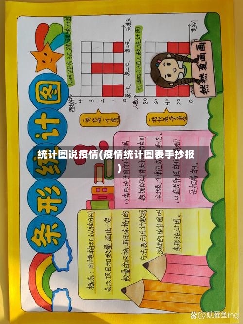统计图说疫情(疫情统计图表手抄报)