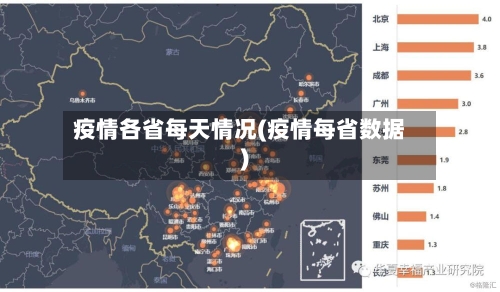 疫情各省每天情况(疫情每省数据)-第2张图片
