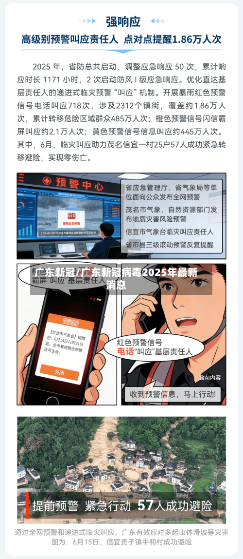 广东新冠/广东新冠病毒2025年最新消息-第3张图片