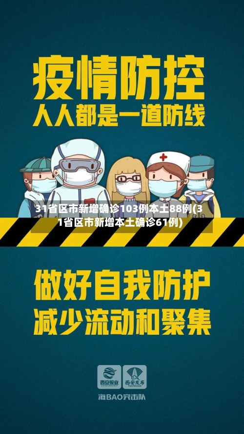 31省区市新增确诊103例本土88例(31省区市新增本土确诊61例)