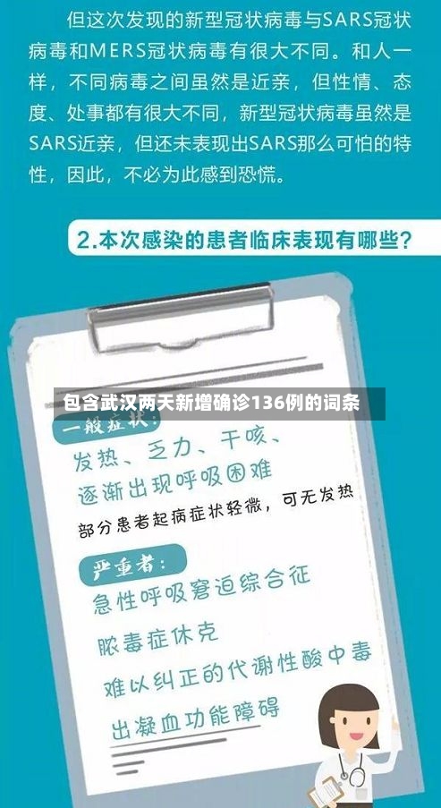 包含武汉两天新增确诊136例的词条-第3张图片