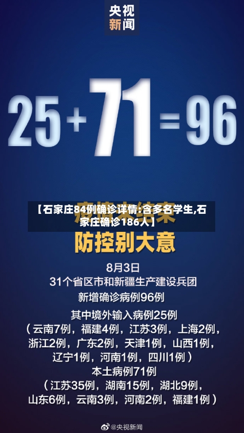 【石家庄84例确诊详情:含多名学生,石家庄确诊186人】-第2张图片