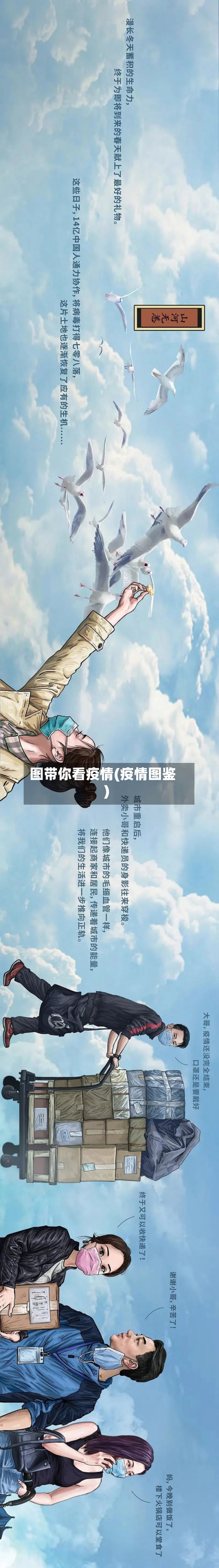 图带你看疫情(疫情图鉴)