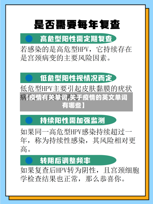 【疫情有关单词,关于疫情的英文单词有哪些】-第2张图片