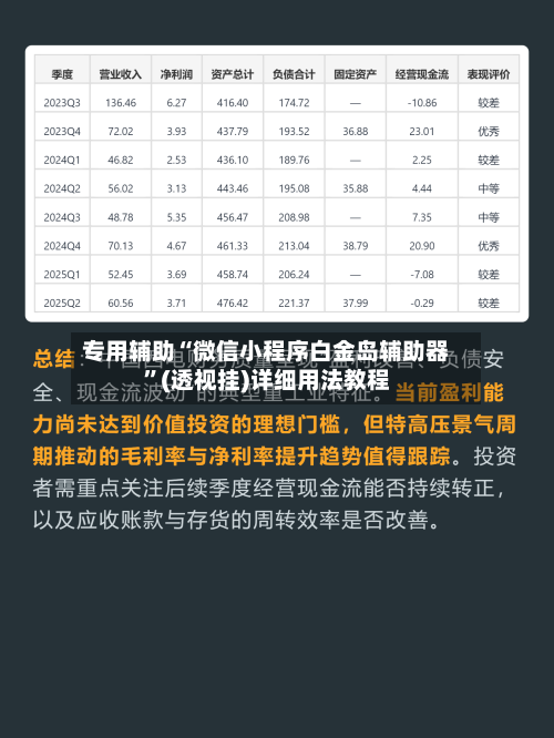 专用辅助“微信小程序白金岛辅助器”(透视挂)详细用法教程-第2张图片