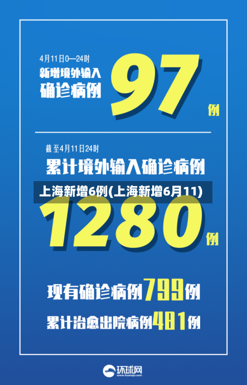 上海新增6例(上海新增6月11)