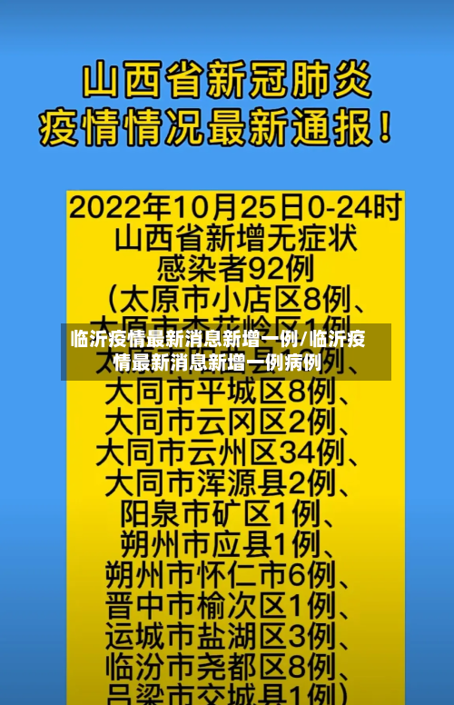临沂疫情最新消息新增一例/临沂疫情最新消息新增一例病例-第2张图片