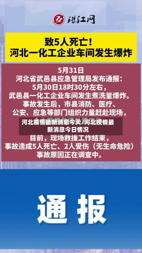 河北疫情最新消息今天/河北疫情最新消息今日情况-第1张图片