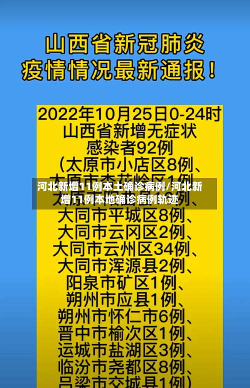 河北新增11例本土确诊病例/河北新增11例本地确诊病例轨迹