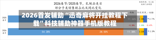 2026首发辅助“迅奇麻将开挂教程下载”科技辅助神器手机版教程-第3张图片