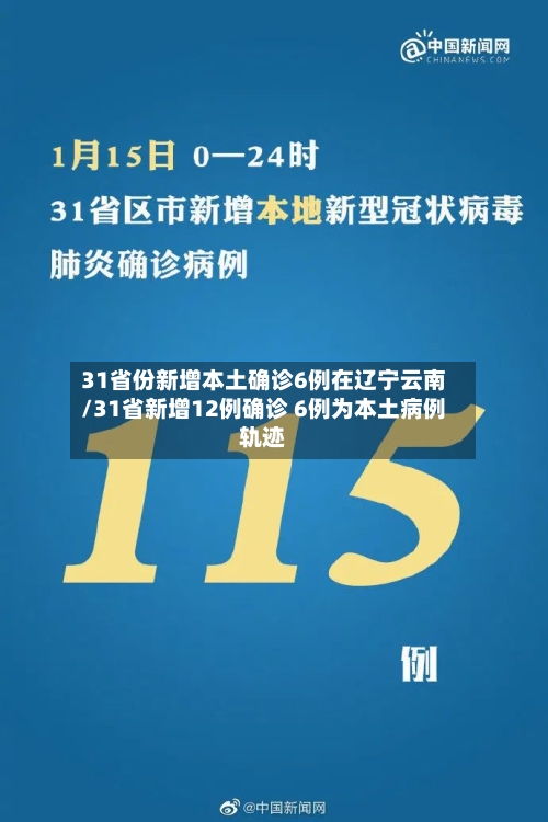 31省份新增本土确诊6例在辽宁云南/31省新增12例确诊 6例为本土病例轨迹