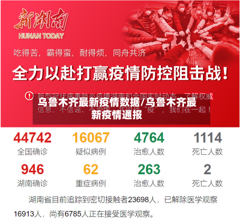 乌鲁木齐最新疫情数据/乌鲁木齐最新疫情通报-第3张图片