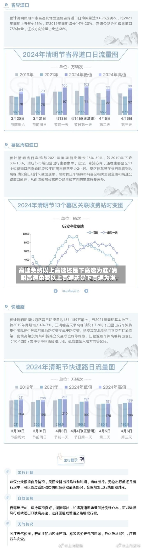 高速免费以上高速还是下高速为准/清明高速免费以上高速还是下高速为准