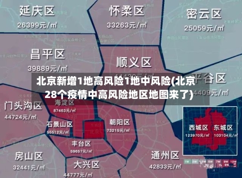北京新增1地高风险1地中风险(北京28个疫情中高风险地区地图来了)