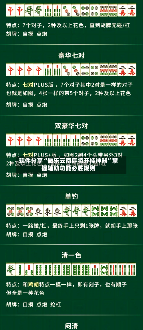 软件分享“微乐云南麻将开挂神器”掌握辅助功能必胜规则-第3张图片