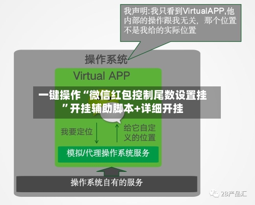 一键操作“微信红包控制尾数设置挂”开挂辅助脚本+详细开挂-第2张图片
