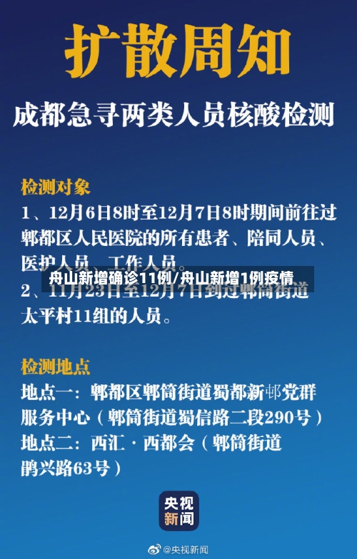 舟山新增确诊11例/舟山新增1例疫情