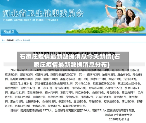 石家庄疫情最新数据消息今天新增(石家庄疫情最新数据消息分布)-第2张图片