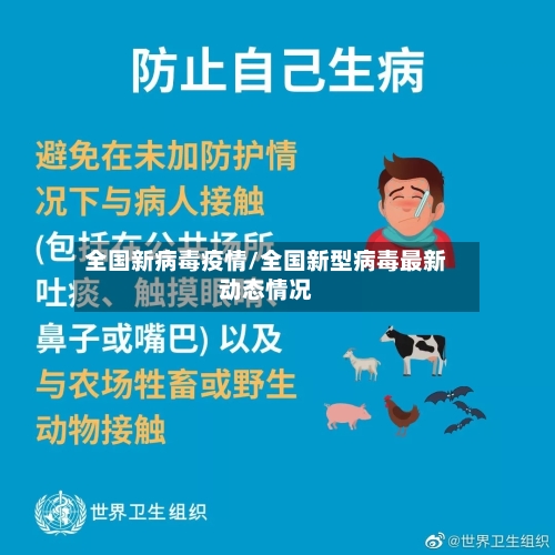 全国新病毒疫情/全国新型病毒最新动态情况