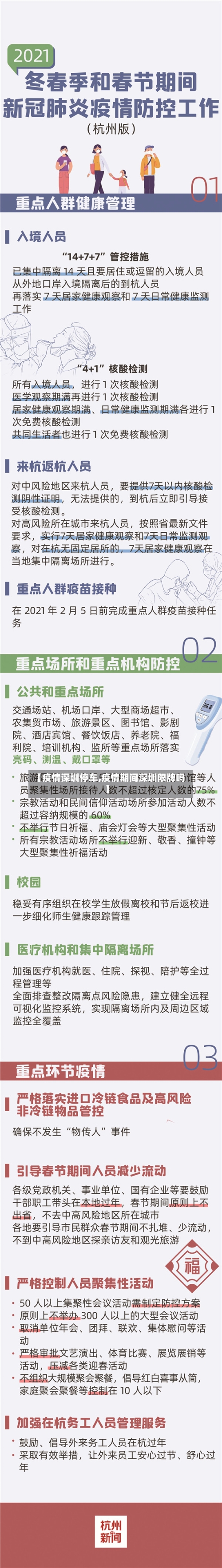 【疫情深圳停车,疫情期间深圳限牌吗】-第2张图片