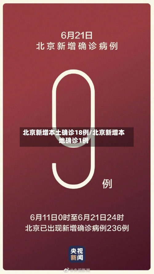 北京新增本土确诊18例/北京新增本地确诊1例