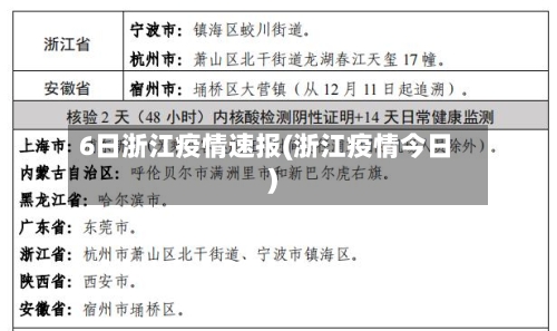 6日浙江疫情速报(浙江疫情今日)