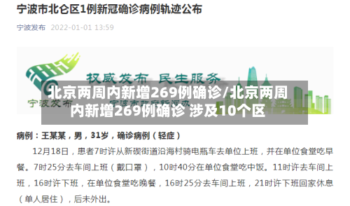 北京两周内新增269例确诊/北京两周内新增269例确诊 涉及10个区-第2张图片