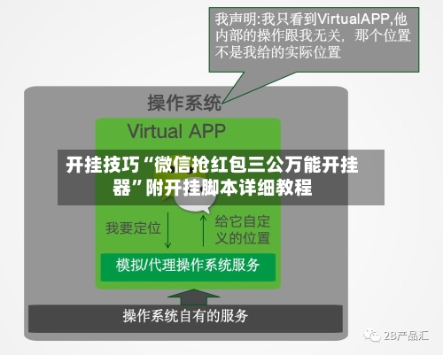 开挂技巧“微信抢红包三公万能开挂器”附开挂脚本详细教程-第2张图片