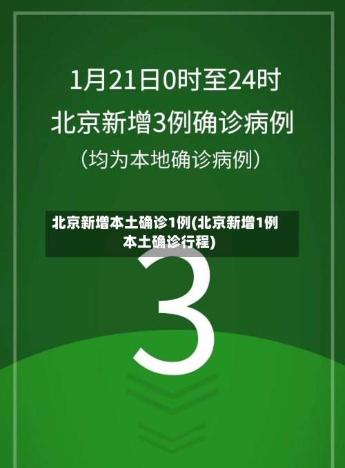 北京新增本土确诊1例(北京新增1例本土确诊行程)
