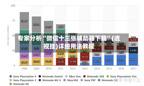 专家分析“微信十三张辅助器下载”(透视挂)详细用法教程-第3张图片
