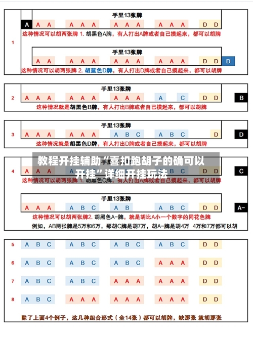 教程开挂辅助“喜扣跑胡子的确可以开挂”详细开挂玩法-第3张图片