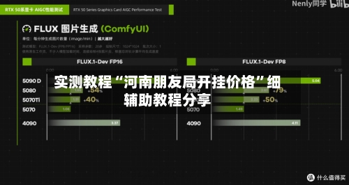 实测教程“河南朋友局开挂价格”细辅助教程分享-第3张图片