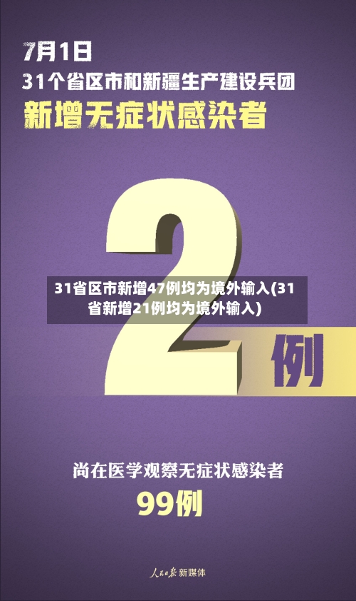 31省区市新增47例均为境外输入(31省新增21例均为境外输入)-第2张图片