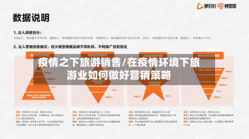 疫情之下旅游销售/在疫情环境下旅游业如何做好营销策略-第2张图片